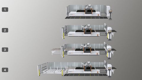 La DYNESTIC 7532 è disponibile nelle varianti di equipaggiamento push, automatic e lift Le tre varianti di equipaggiamento della macchina nesting DYNESTIC 7532 di HOLZ-HER